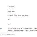 토피아잉글리쉬존대전외국어학원