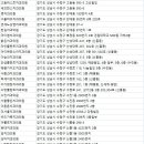 이젤민트치과의원 네이버블로그