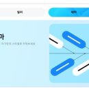 마인드로우