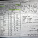 [판매완료]BMW 520I / 2008년 06월 / 정식출고 / 무사고 / 12만KM / 쥐색 / 2,050만원 / 강서 이미지