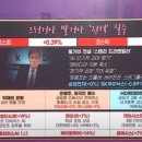 바벨솔루션