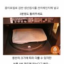 전자레인지를 이용하기 생선 노릇 노릇 굽기. 이미지