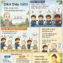 인욕과 인내는 다르다, 많이 달라요 이미지