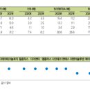 2023-03-0013 - 완주군 | 2023-03-0013