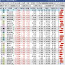 에스피제이 이미지