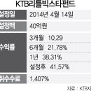 빅스타인터내셔널