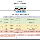 바른스포츠주