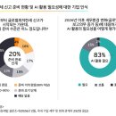 한영
