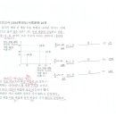 거산 휘트니스 이미지