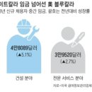 전문직보다 많이 번다는 미국 노가다들 이미지