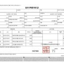 광안리 관광숙박 이미지