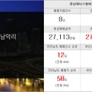 양지부동산중개인사무소 이미지