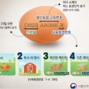 지에스더프레시 장유삼문점