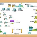 산정호수 가족글램핑장