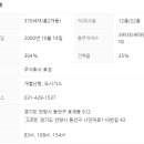 범계중학교 앞 이미지