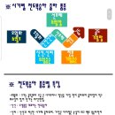 용성농협 | 용성농협 옹골 찬 천도복숭아