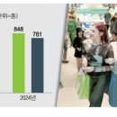 뷰티팝