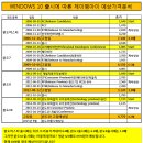 제이엠아이