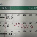 더 나인 휘트니스 이미지