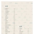 퓨전한식 이미지