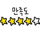 빽다방 파주봉서농협점 네이버블로그
