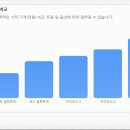 현대전기 - 강남구 역삼로 420 | 현대전기