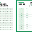 원어민중국어_Level2 이미지