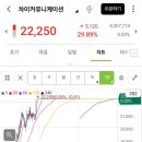 스텝커뮤니케이션 이미지