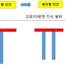 리더폴리 이미지