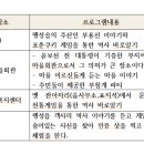 객사3리마을회관 이미지
