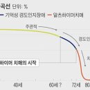 김시효의원;김시효한의원