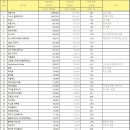 비쥬얼애드컴