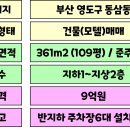 여명모텔 이미지