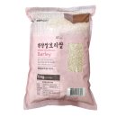 대구농산