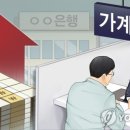 가계대출 억제 &#39;백약이 무효&#39;인가…커지는 빚투 위기론 이미지