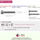 밀리인치 이미지