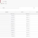 이현태양광발전소 이미지