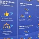 현대에스엔피 | 안젤리크와 같이 공부하는 한국 시장 투자 방향은?