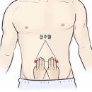 경희배한의원 이미지