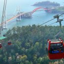 한려회수도 이미지