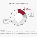 일흥슈퍼 - 창원시 마산합포구 문화남11길 40 | 일흥슈퍼