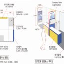 유레카 ICT 이미지