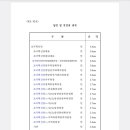 ＜공지사항＞조국혁신당 당헌 개정안 / 당규 제·개정안 작성일: 2024-07-22/(당규14조까지) 이미지