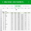 부산도시철도(1호선~3호선) 노조 파업 결렬 비상수송대책 열차시간표(평일, 토요일) 이미지