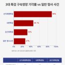 이태원종합시장(앞)-1 이미지