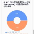 대한리더십학회 참여형 리더십 컨퍼런스 2025 참석 후기