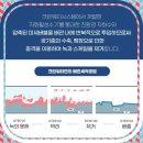 [공지] 수돗물마셔도되나? 노후급수관세척 후 크린워터시스템의 녹스케일포집장치가 필요한 노후상수도배관