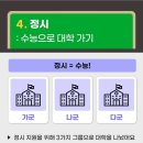 영어종결센터반여학원