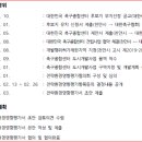 축구종합센터구역 도시개발사업 이미지