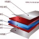 알베코이앤씨(주) 이미지